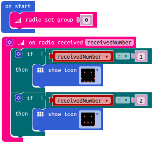 MakeCode block code for the microbit Radio Talk project