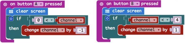 MakeCode microbit block code to increment or decrement the channel variable when the B or A buttons are pressed, respectively