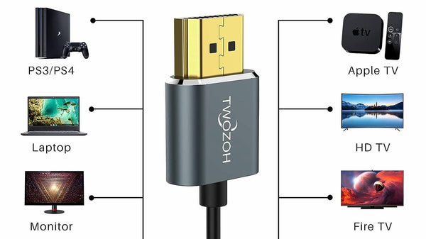 Standard Type-A HDMI cable is most commonly used to connect most devices to an external display. Suitable for TVs, monitors, laptops, gaming consoles.