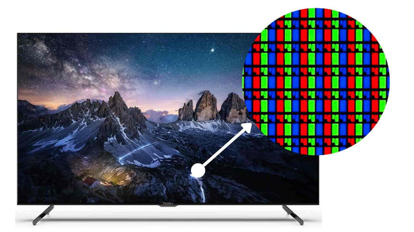 Digital screens like the PRISM+ TV consists of thousands or millions of tiny pixels that contain red, green, and blue bulbs that shine light at different intensities.