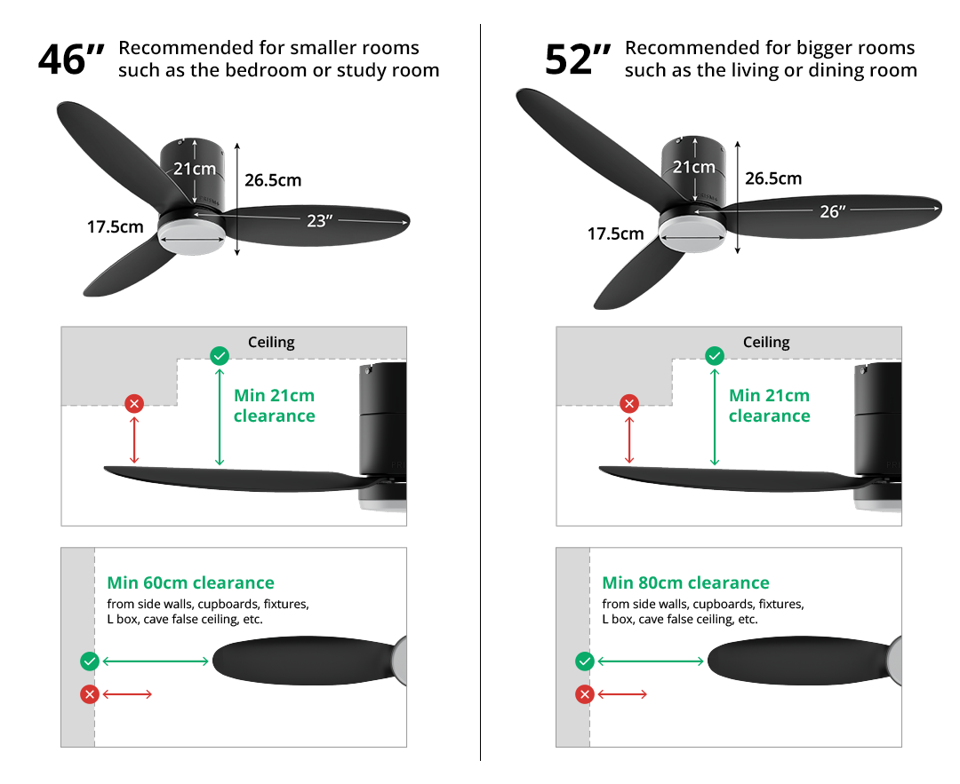 oasis-sizes