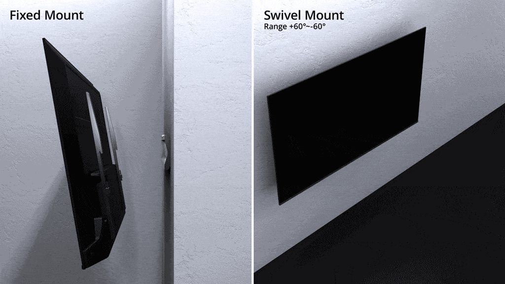 The versatility of PRISM+ wall mounts to provide the best viewing angles 
