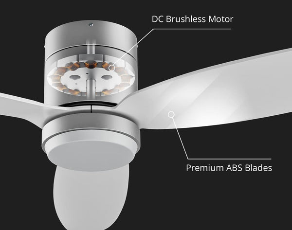 The DC brushless motor of the PRISM+ Oasis ceiling fan allows for smooth and quiet operation.
