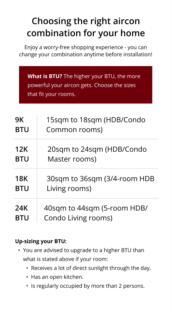 btu-combination