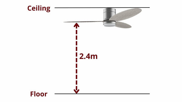 HDB states that ceiling fans need to be minimally 2.4m above the floor for safety reasons.