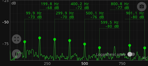 sound analyzer app - 2