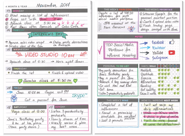 Review: Clever Fox Planner