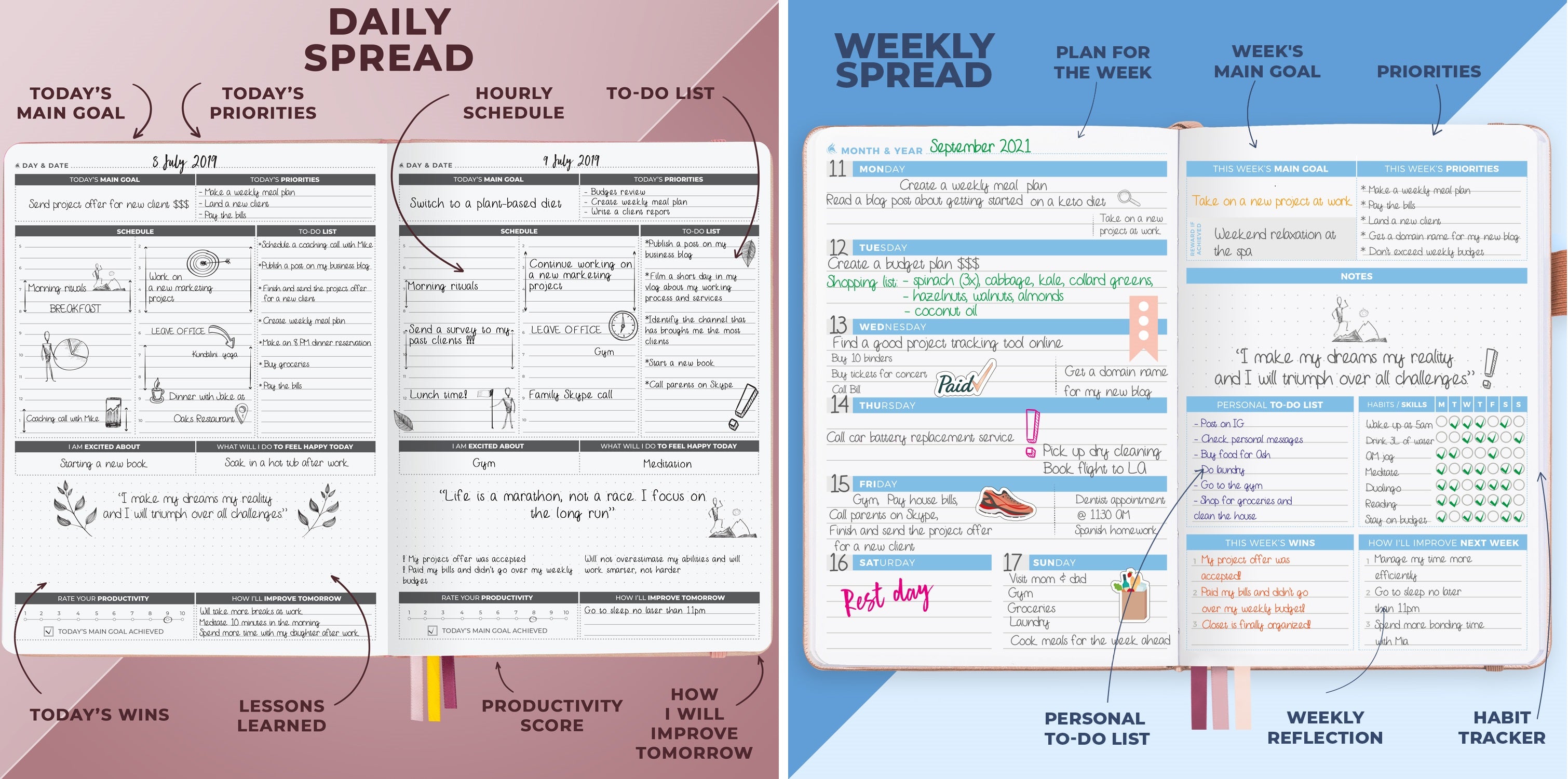 Weekly vs daily planners