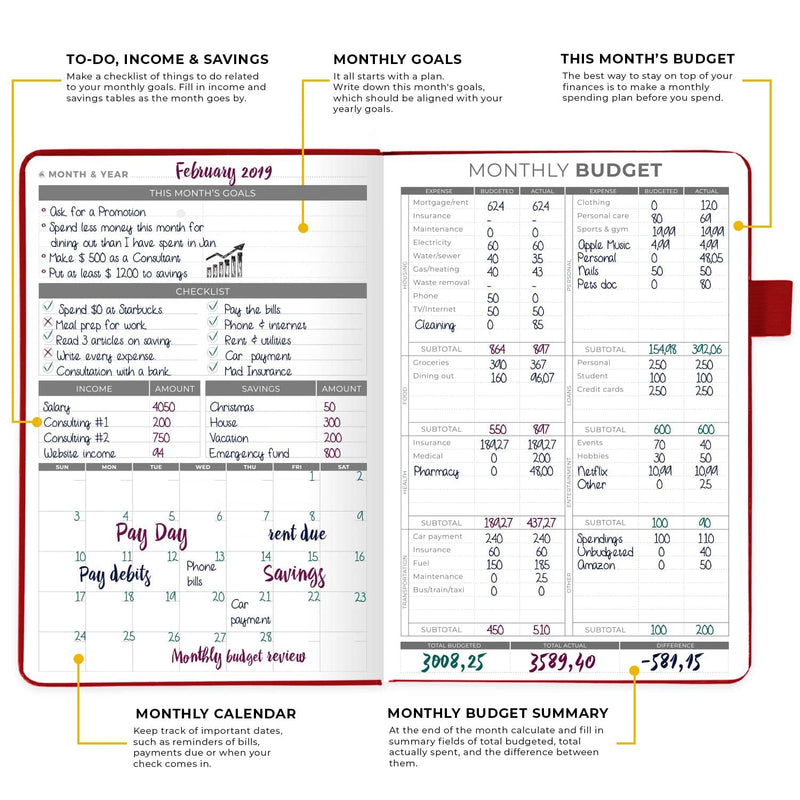 monthly budgeting and long term savings planner