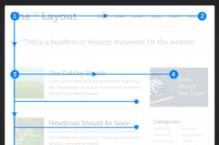 Victory: F-Pattern Design Layout