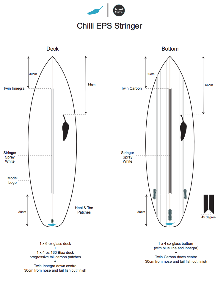 Boardstore/Chilli surfboards stringered EPS
