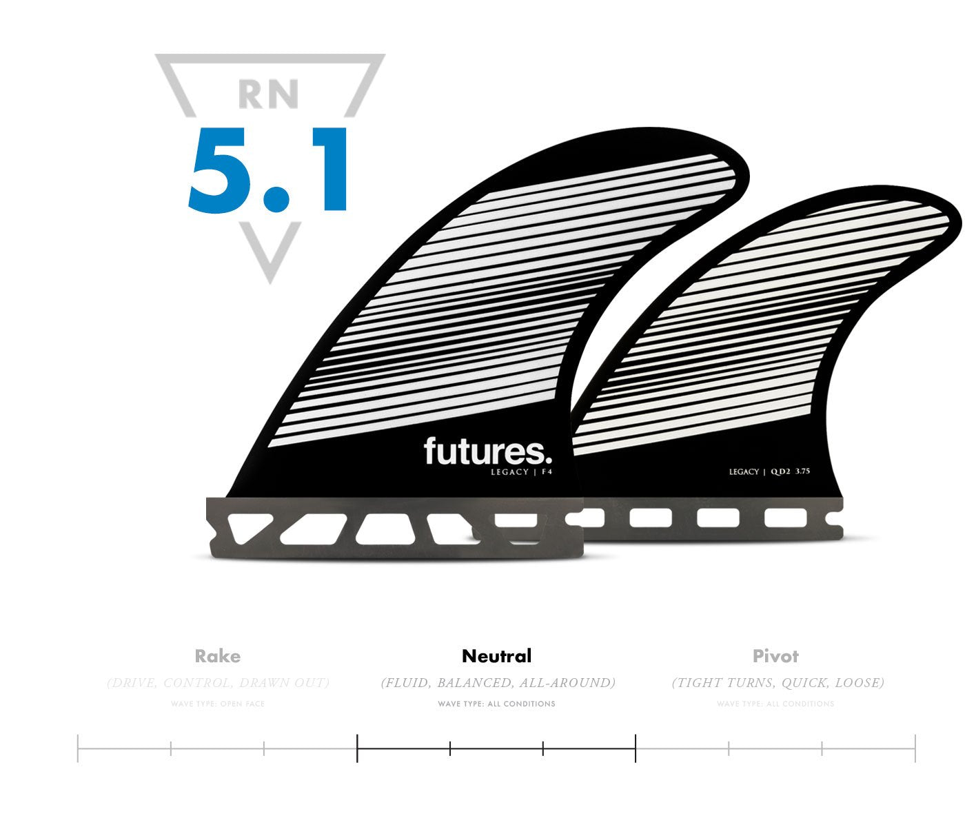 即納 futures LEGACY F4 i9tmg.com.br