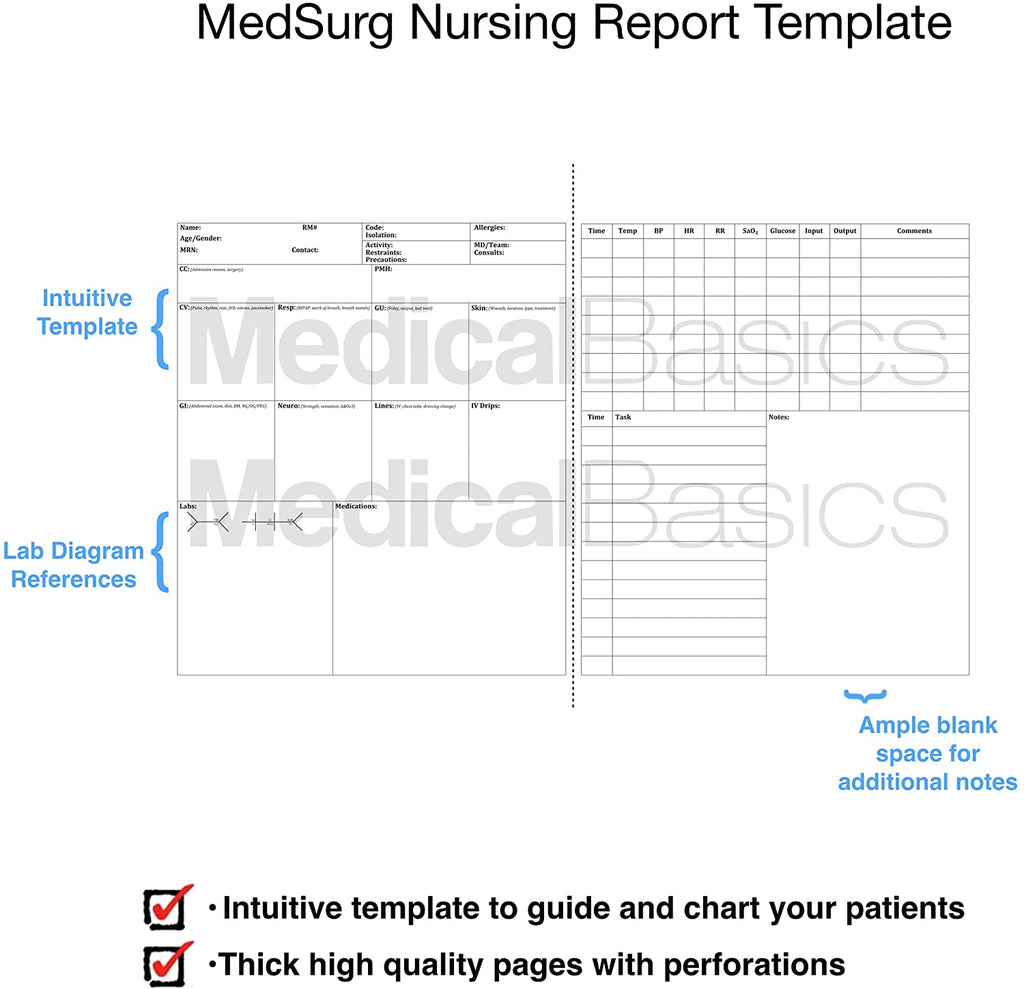 MedSurg Brain Sheet Notebook Nursing Report Sheet Pertaining To Nursing Assistant Report Sheet Templates