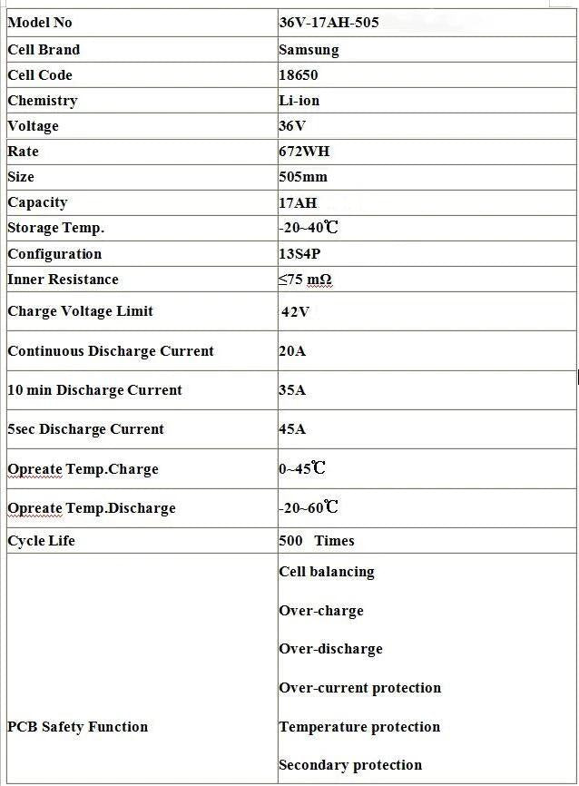 eunorau uhvo and e-torque 36v/17ah battery specifications table