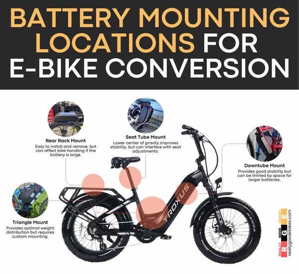 Battery Mounting Locations for E-Bike Conversion