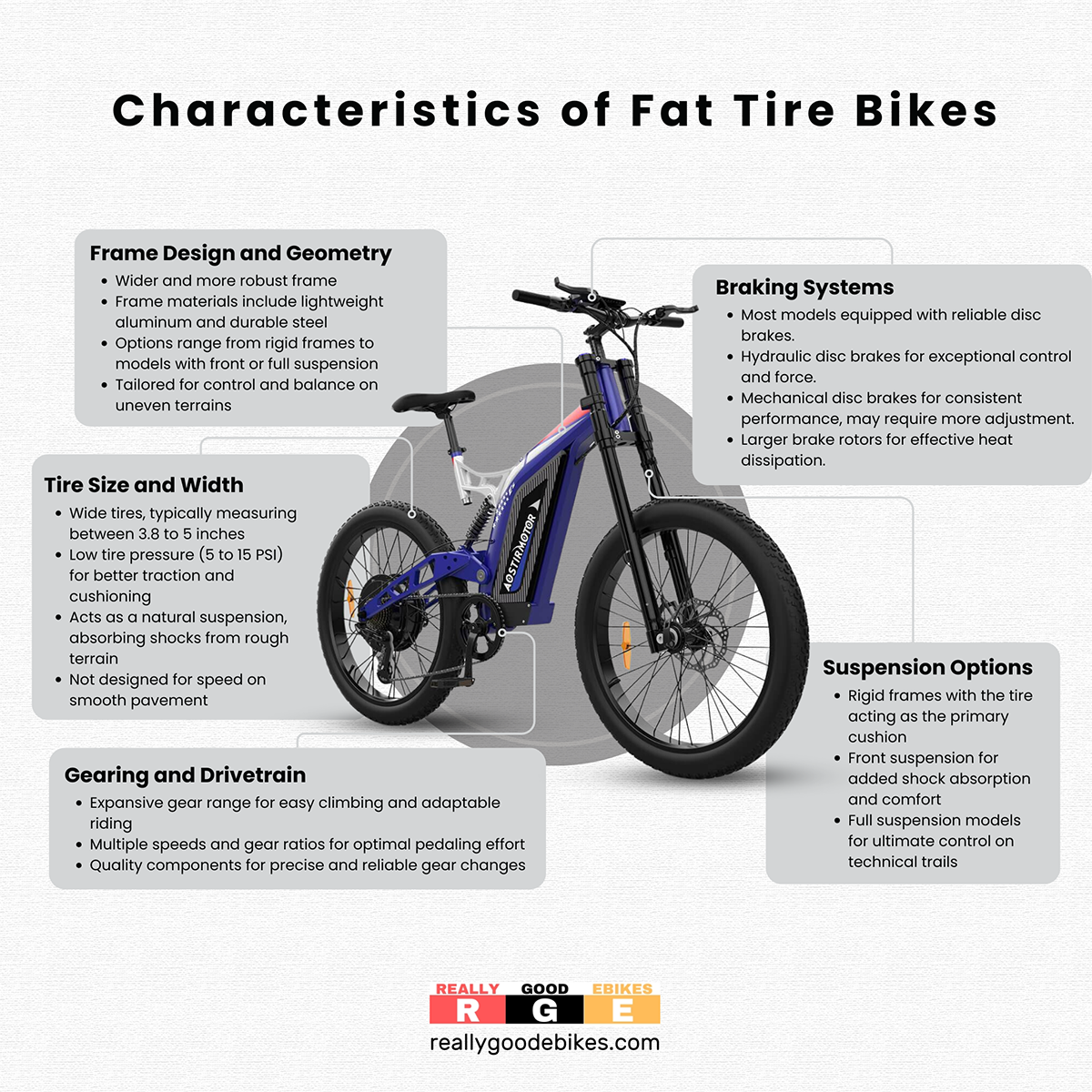 Characteristics of Fat Tire Bikes