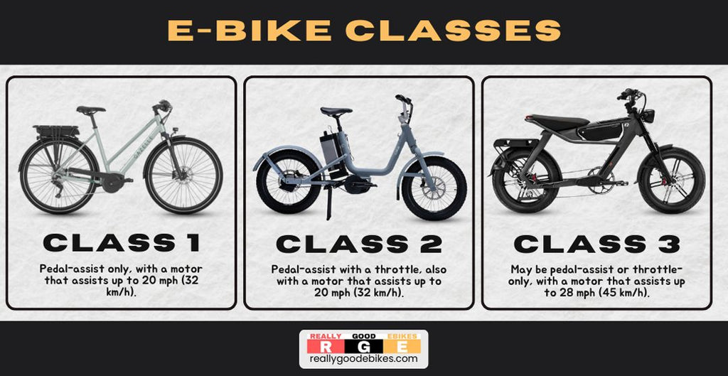 E-Bike classes