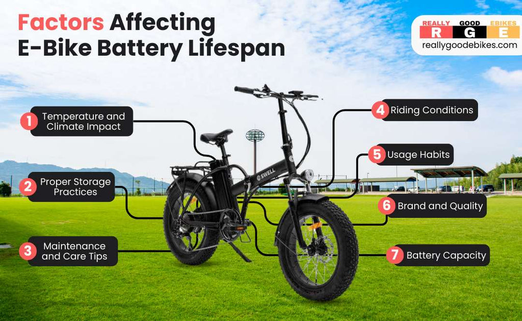 Factors affecting e-bike battery lifespan