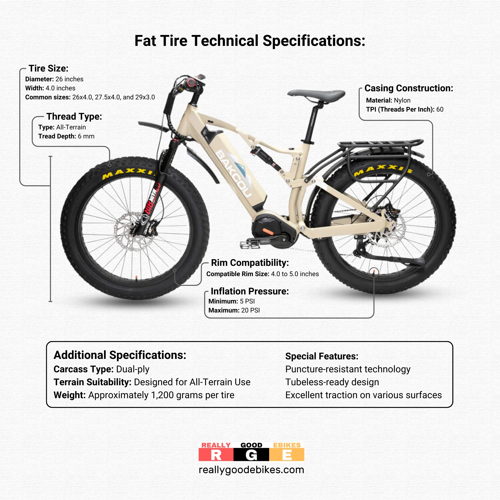 Fat Tire Technical Specifications