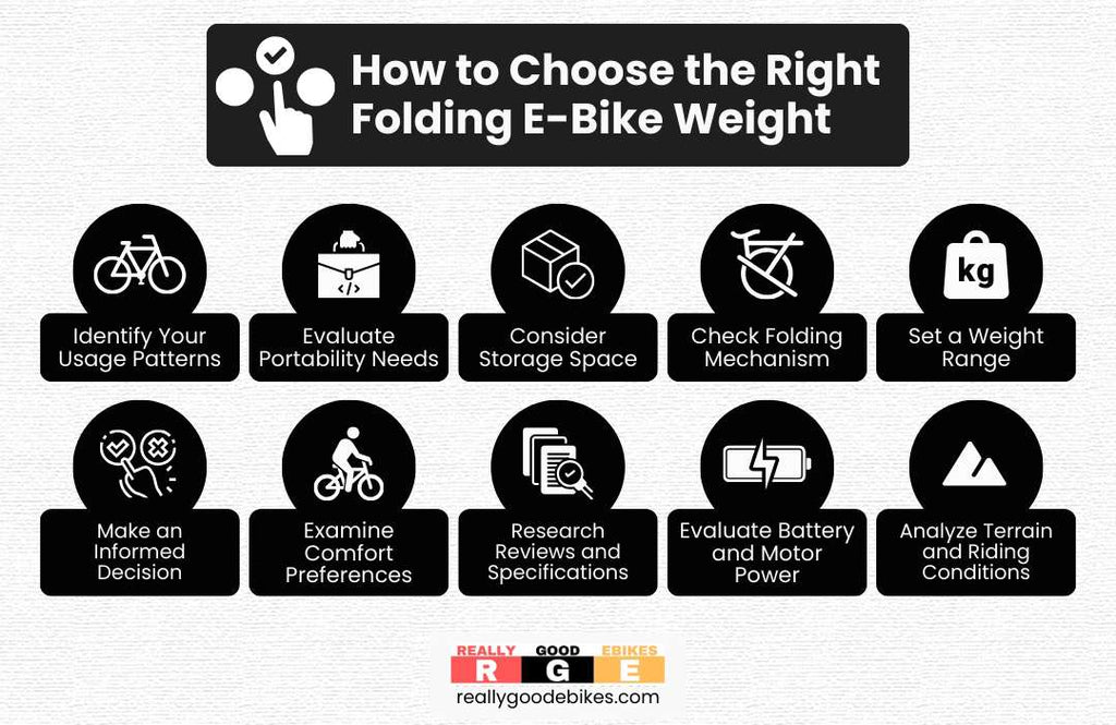 How to choose the right folding E-Bike weight.