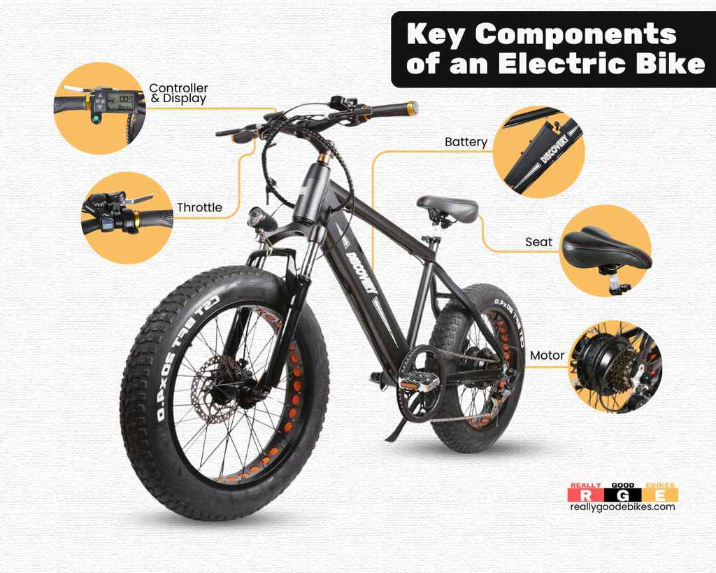Key components of an electric bike