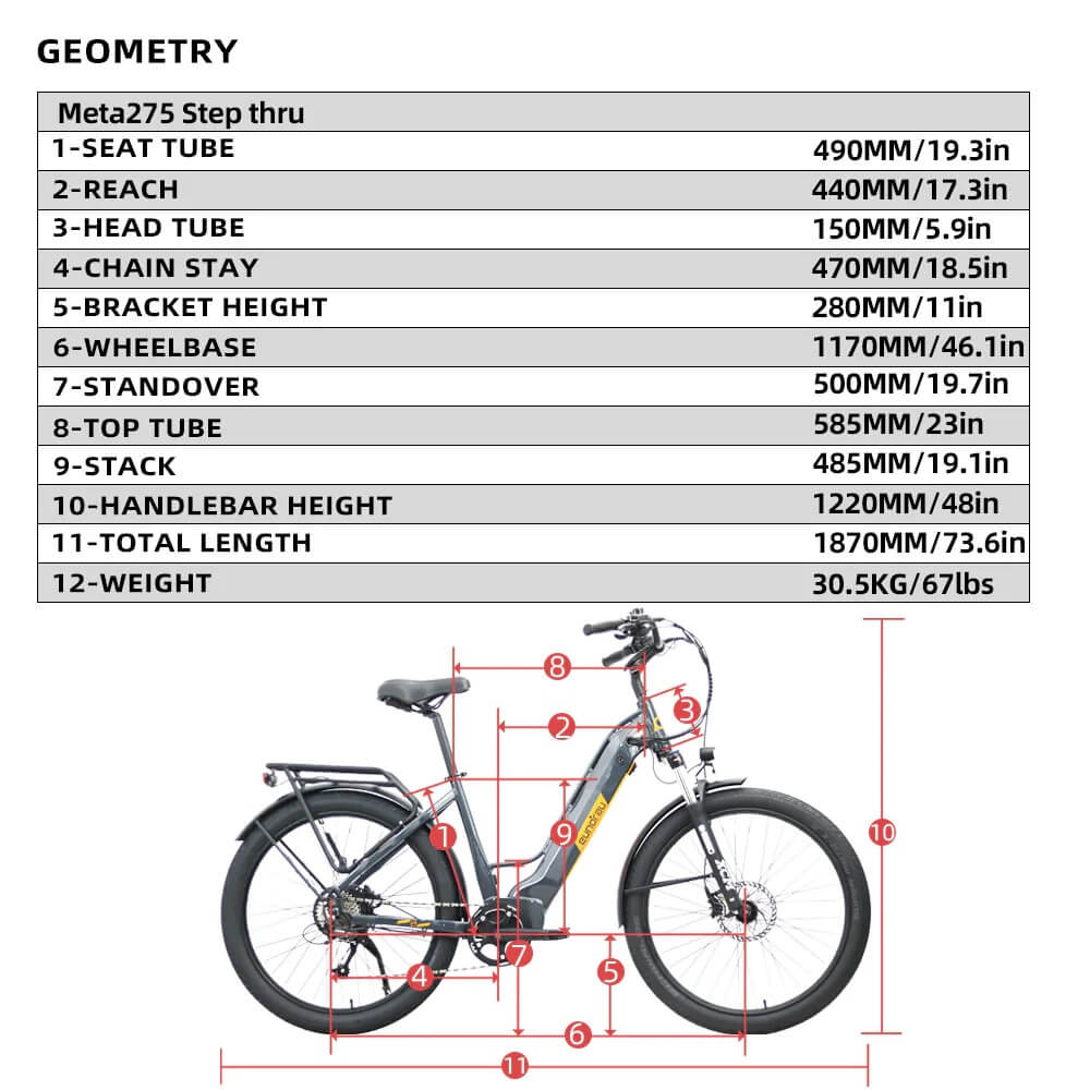 eunoray meta275 step-thru geometry chart