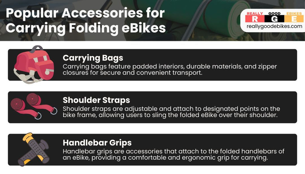 The popular accessories for carrying folding eBikes.