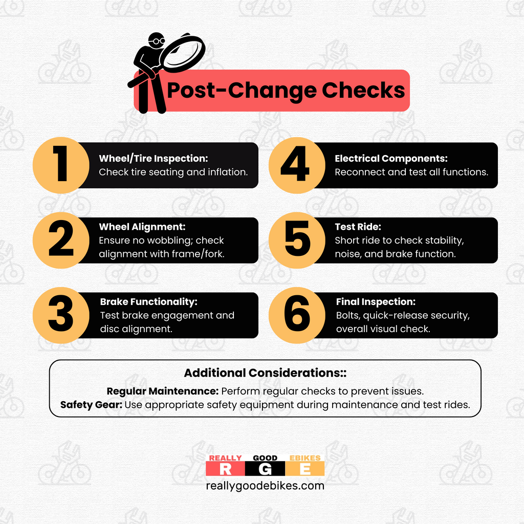 STEP-BY-STEP GUIDE TO CHANGING THE TIRE