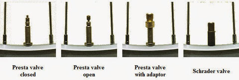 presta vs schrader valves