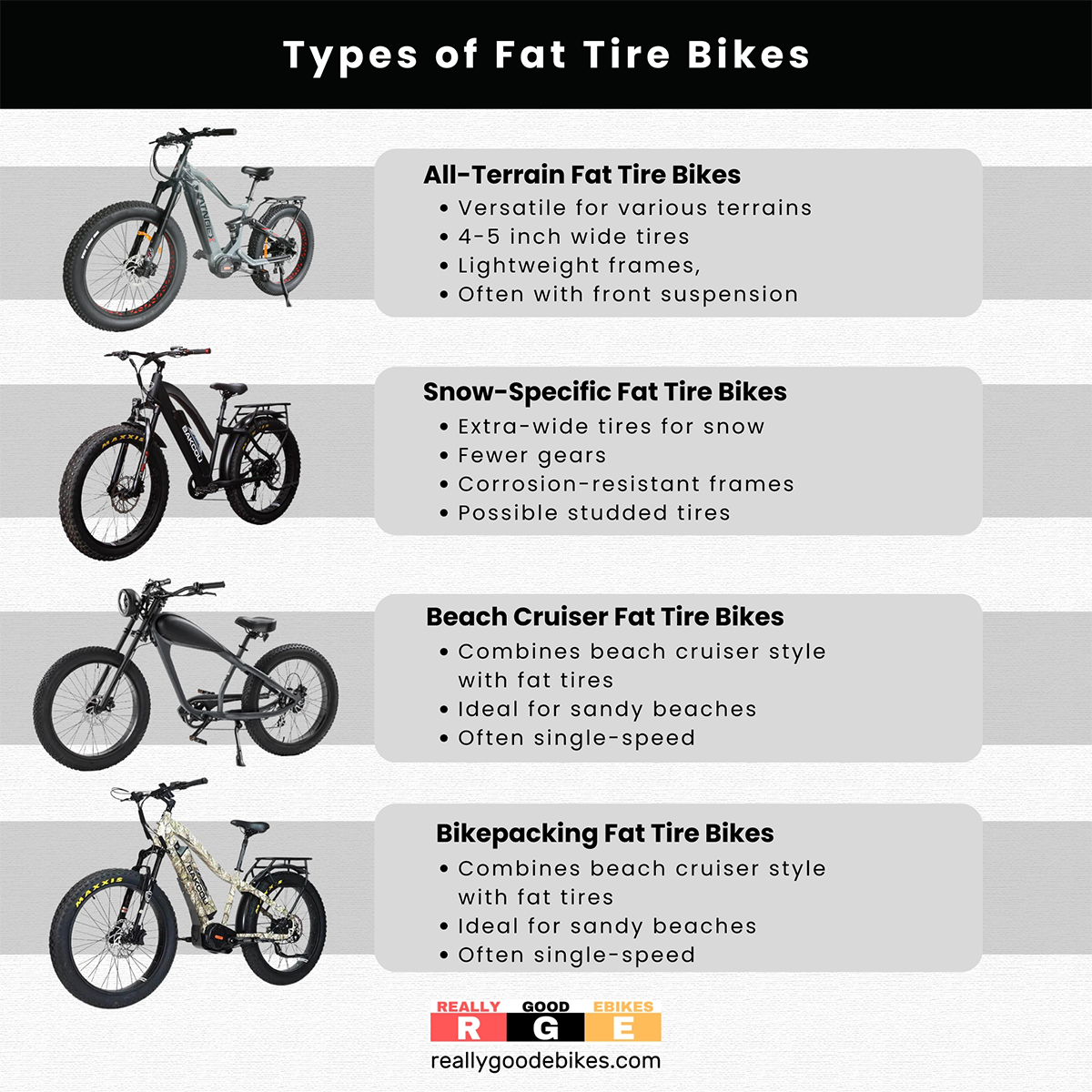 Types of Fat Tire Bikes