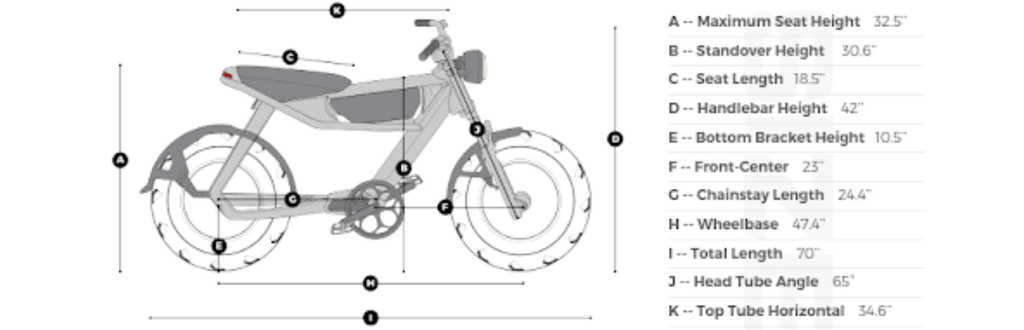 Astro Pro Size &amp; Fit Guide