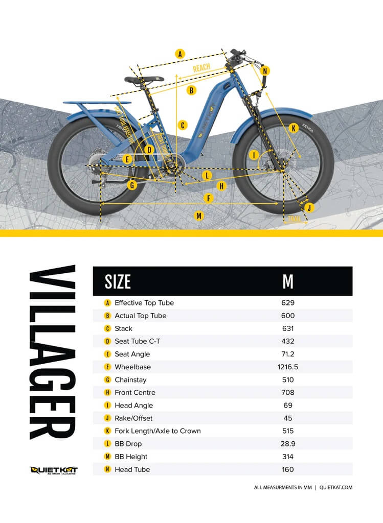 quietkat villager specifications image