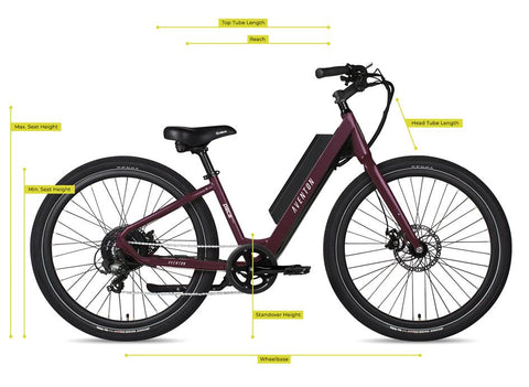 aventon pace 350 step through bike frame w/ specifications