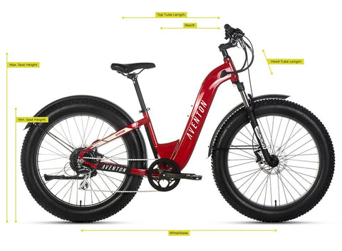 aventon aventure step through ebike with specifications