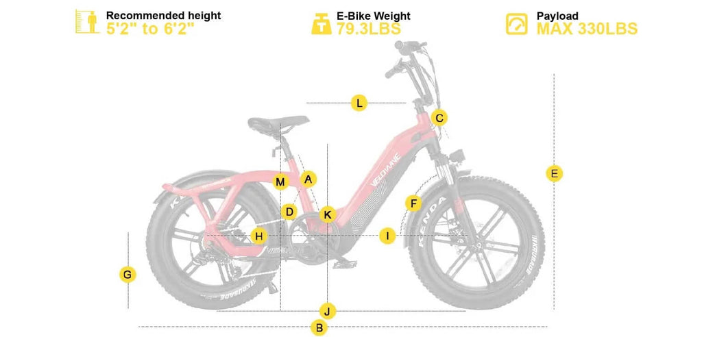 Velowave Rover FCTY4 750W Low-Step Fat Tire Electric Bike w/ Thumb Thr -  Really Good Ebikes