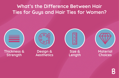 inforgraphic showing the difference between hair ties for men and women