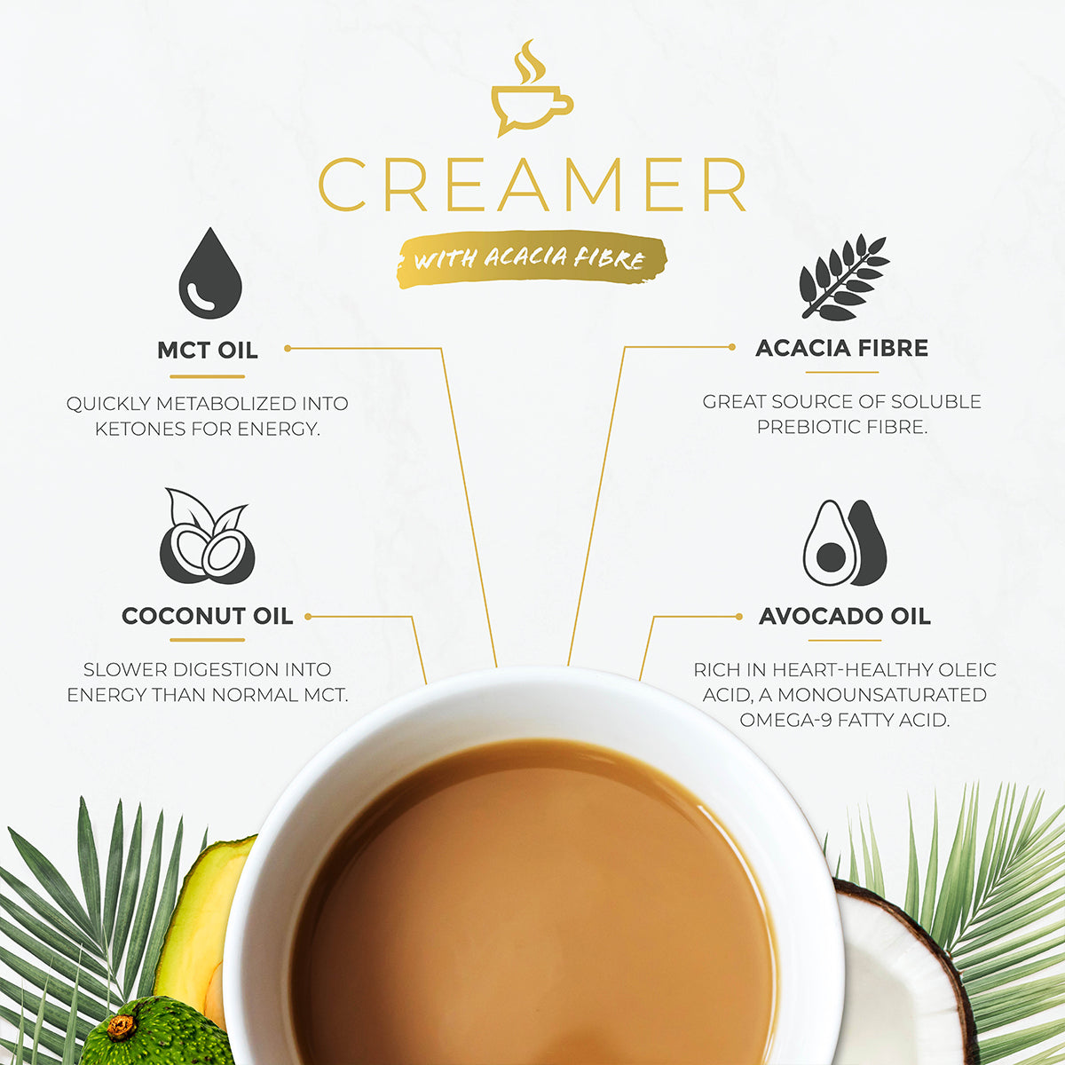 BeforeYouSpeak Coffee Creamer | MVMNT LMTD