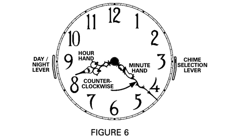 Grandfather Clock Setup - Figure 6 - Premier Clocks