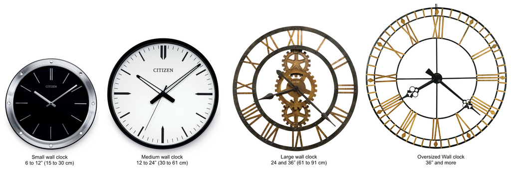 How Big Should a Living Room Wall Clock Be? - Premier Clocks
