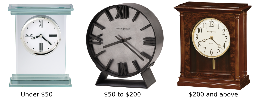 Price Range of the Howard Miller Chiming Mantel Clocks - Premier Clocks
