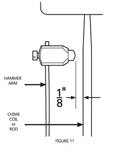 Howard Miller Wall Clock and Mantel Clock Instructional Manual Setup Guide Figure 11 - Premier Clocks