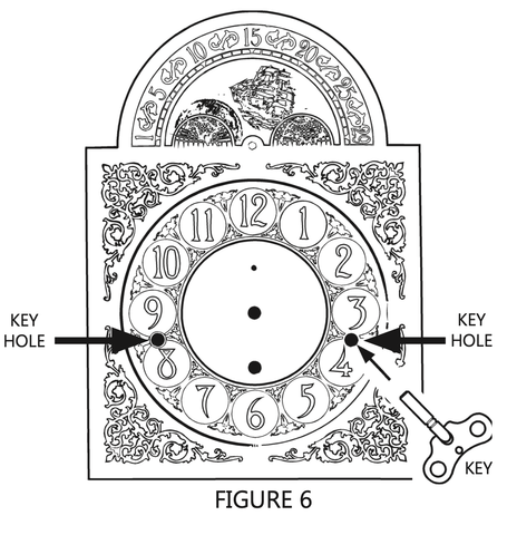 Howard Miller Wall Clock and Mantel Clock Instructional Manual Setup Guide Figure 6 - Premier Clocks