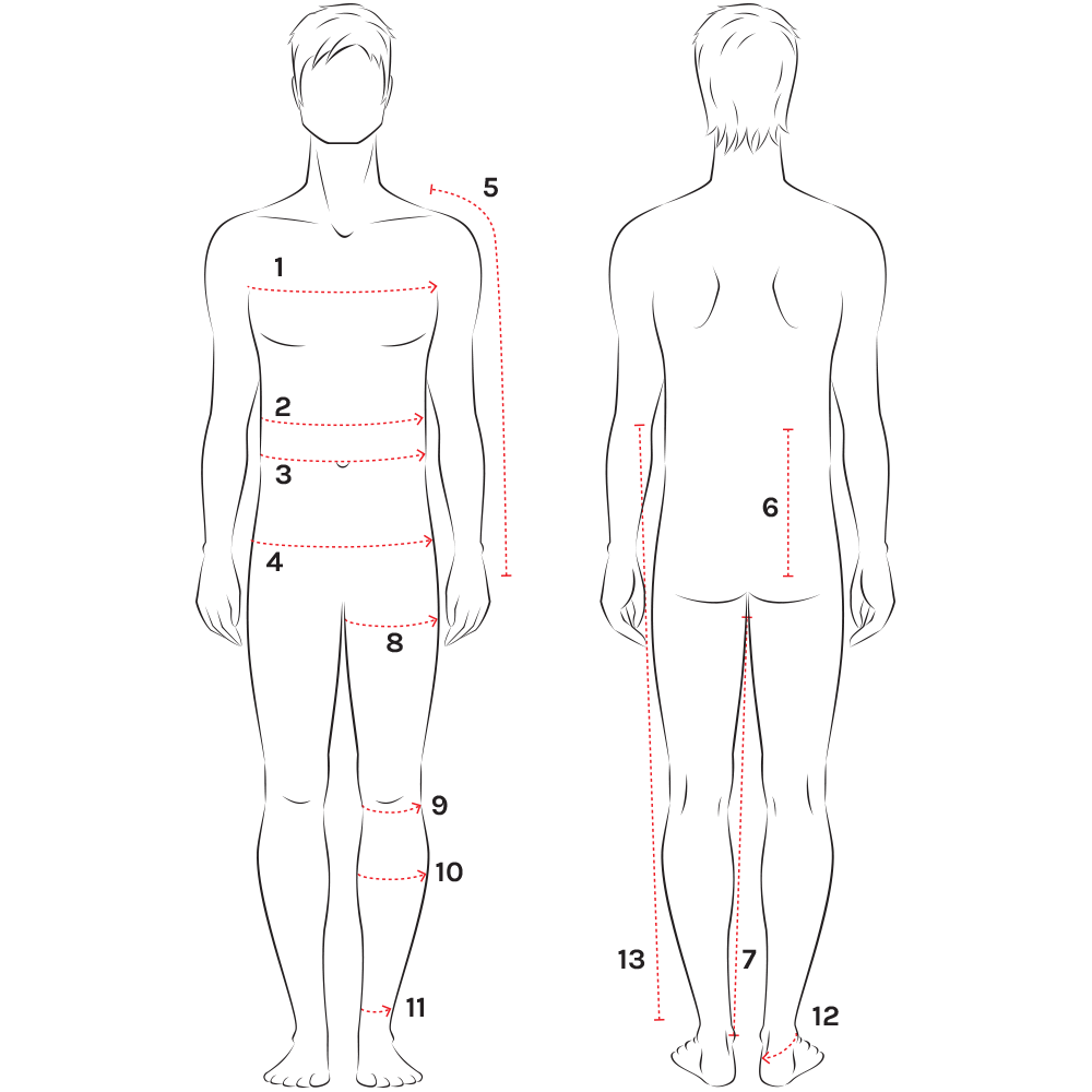 RNS Trouser Size Chart-Find your perfect size