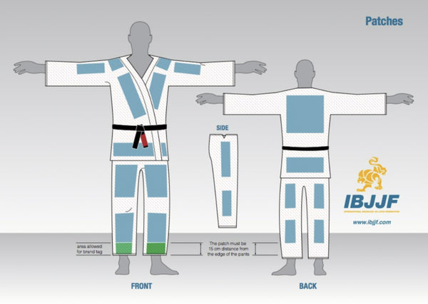 IBJJF Gi Legal Patch Placement