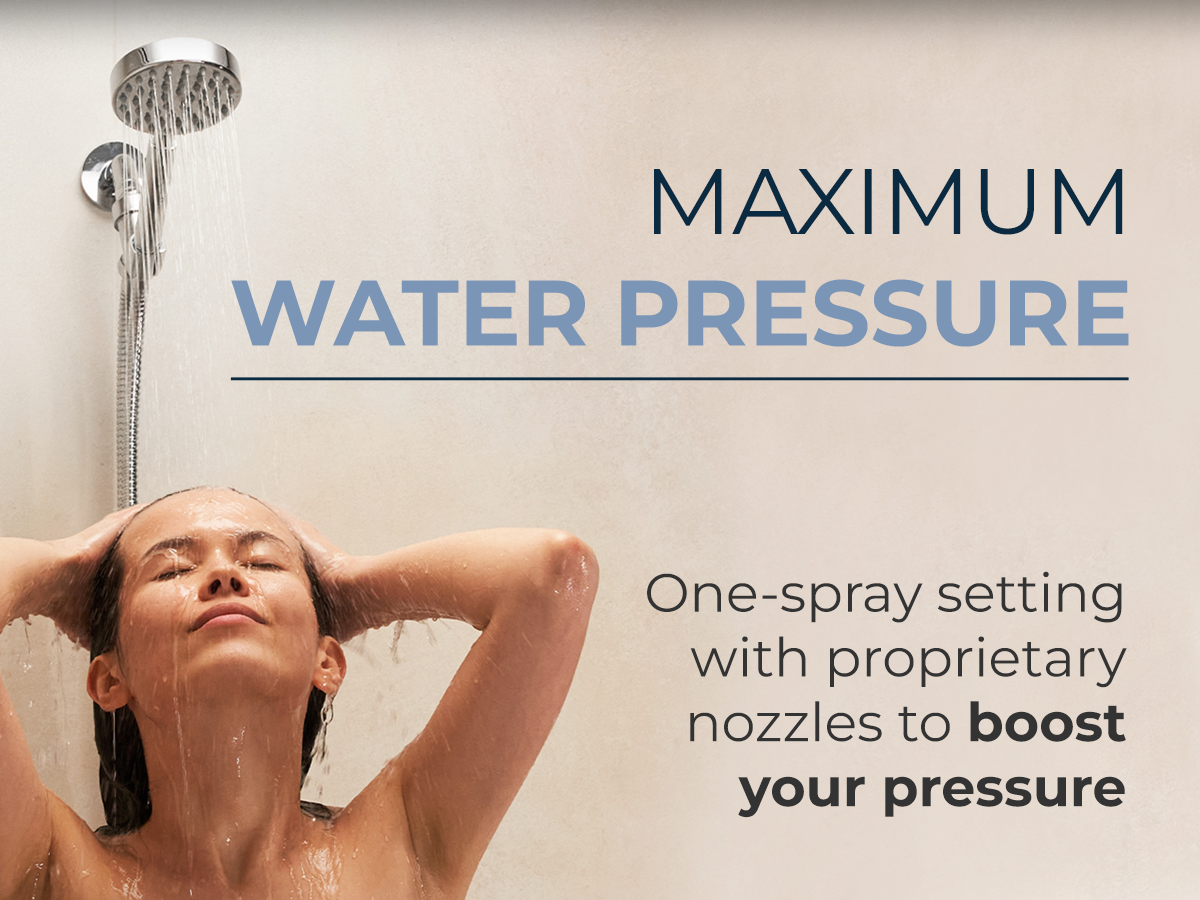 Maximum Water Pressure