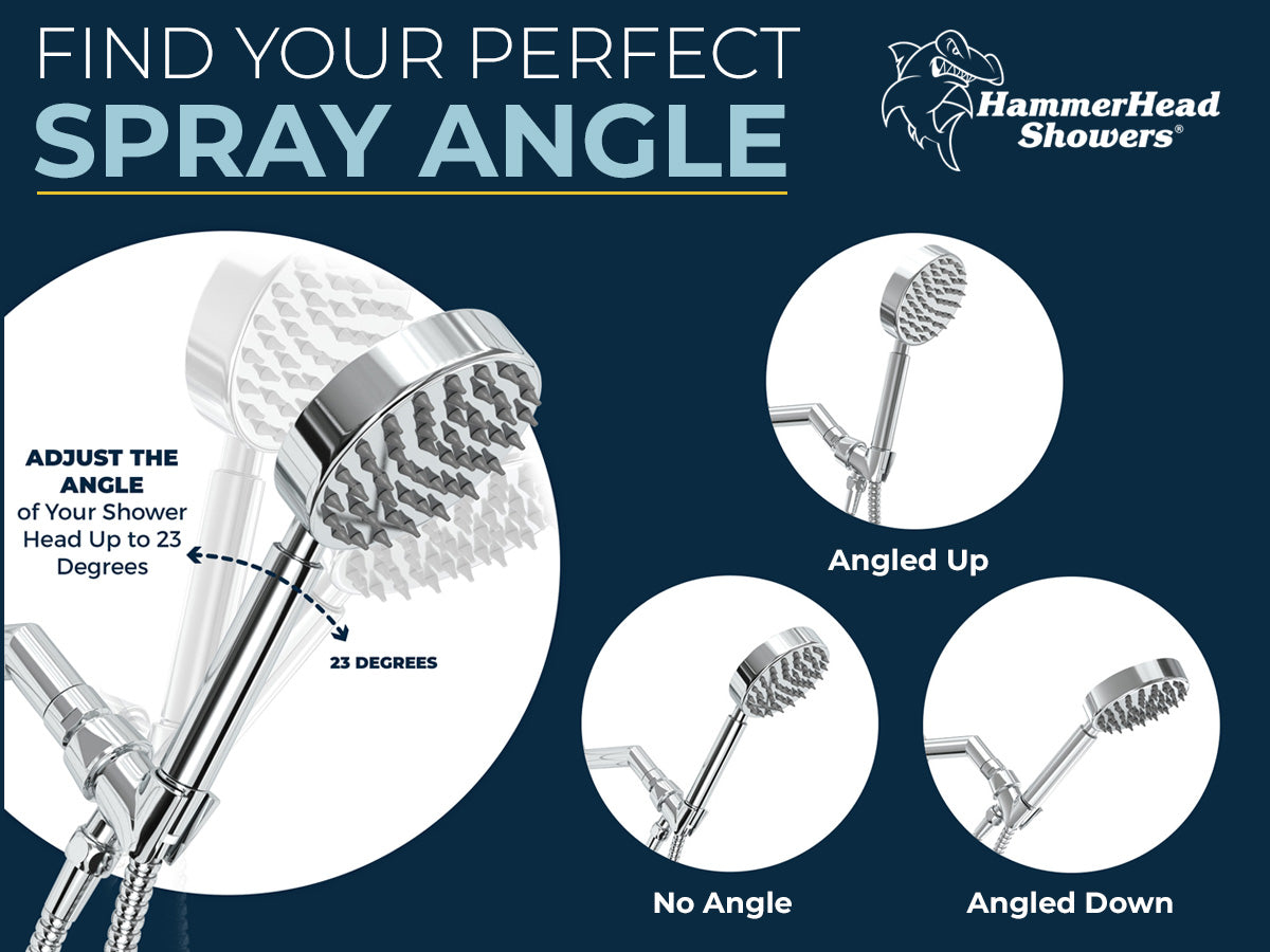 Find Your Perfect Spray Angle