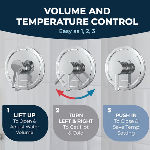 Volume control and temperature memory on shower valve and trim set from HammerHead Showers