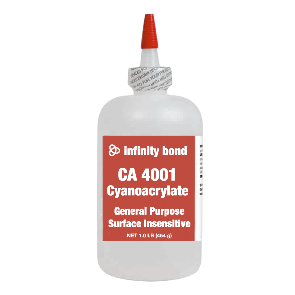 cyanoacrylate super glue