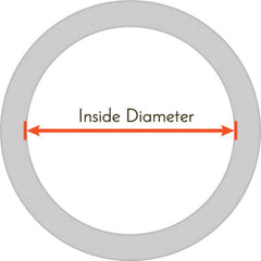 Inside diameter of ring
