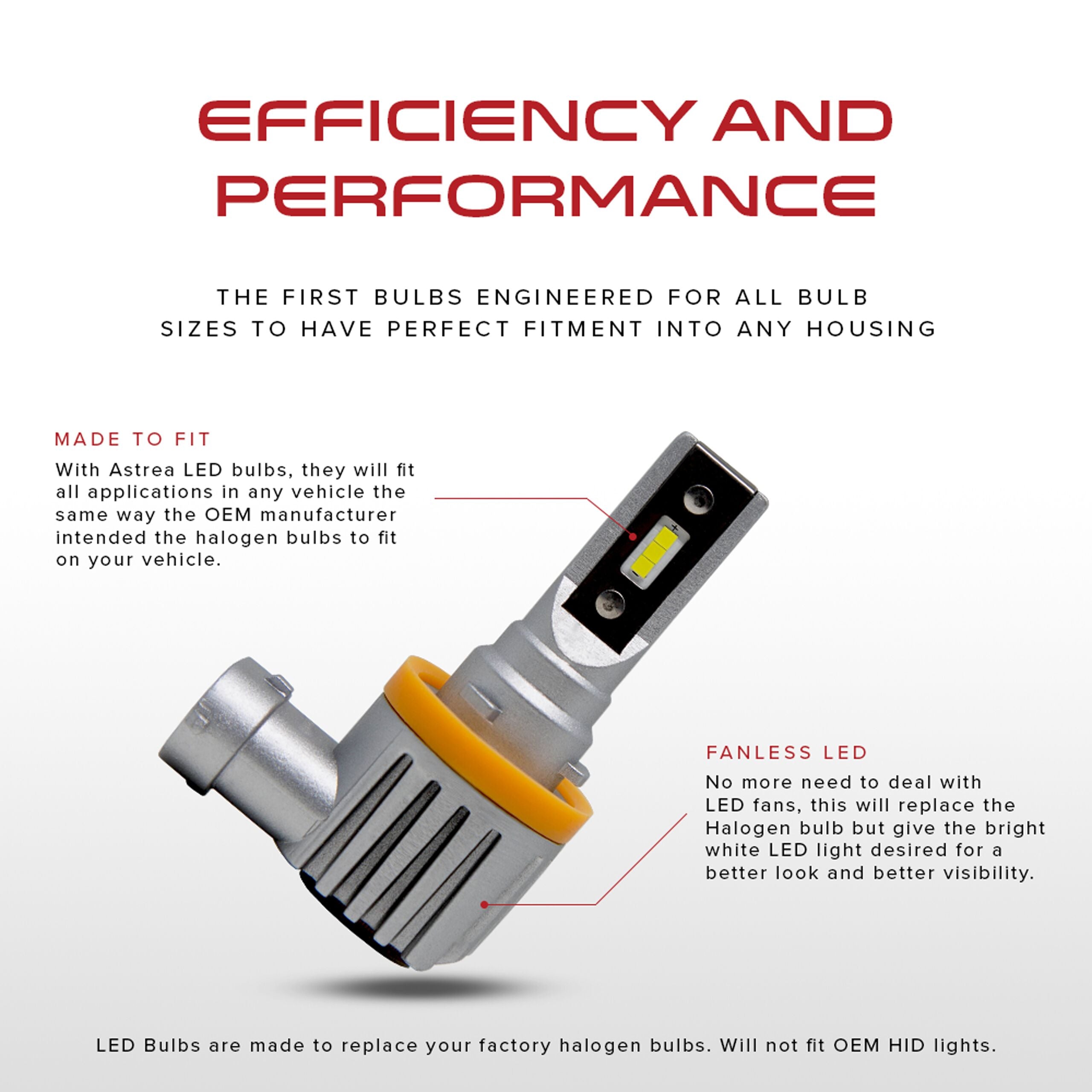 H1 LED Headlight - Installation Guide 